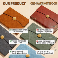Carnet A5 en cuir PU personnalisé avec couverture rigide, élastique, reliure cousue, 100 feuilles, logo personnalisé, faible MOQ pour le bureau
