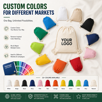 Sac à dos en toile verte personnalisé OEM avec logo sur mesure pour le team building d'entreprise et les voyages en plein air