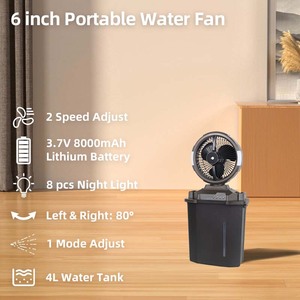 <span class=keywords><strong>Ventilateur</strong></span> de brumisation <span class=keywords><strong>portable</strong></span> mini 6 pouces en ABS, rechargeable, avec réservoir d'eau, oscillant, refroidissement rapide pour la maison - Product Image 2