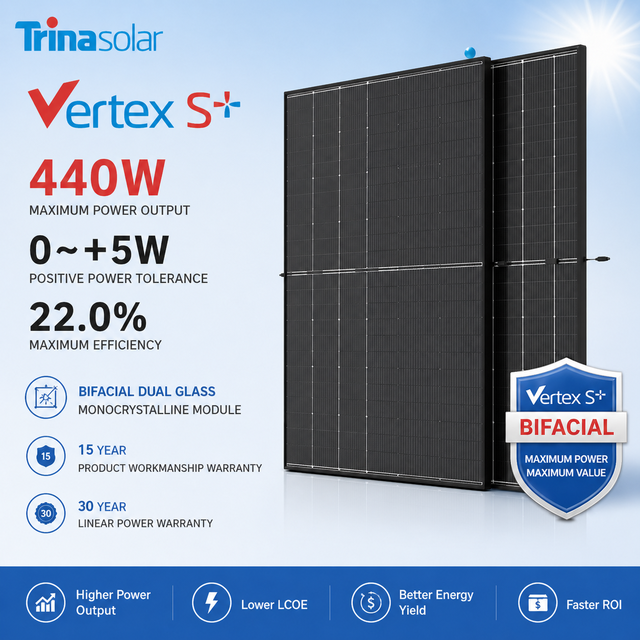 Trina Solar's 415W-440W EU Vertex S+ TSM-NEG9RC.27 All-black Solar Panels Are Very Popular in the Middle East.