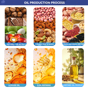 Línea de producción de aceite Máquina Prensa Extracción de aceite para la producción de aceite de palma de China - Product Image 6