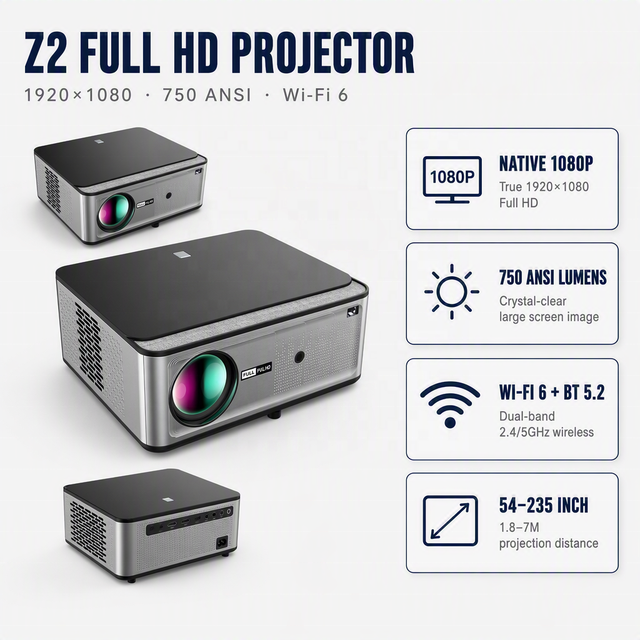 1080P Projector Native 1920 by 1080 Android 9 Smart Projector 750 Lumens LED 2000 to 1 1.8 to 7 Meter for Home and Business Use