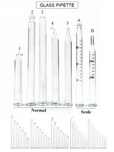 Kunden spezifische 70mm Glas-Pipette 50ml ätherisches Öl Glas transfer Mess pipetten spitzen Hersteller mit Waage - Product Image 6