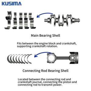 Juego Completo de Cojinetes de Motor para <span class=keywords><strong>Ford</strong></span> <span class=keywords><strong>Transit</strong></span> V348 2.2 2.4 TDCi PUMA Diésel, Kit de Cojinetes Principales y de Biela Estándar/0.25/0.50 N15-6333-AB - Product Image 4