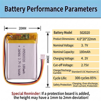 Petite batterie QS502020 601230 3.7V 180mAh rechargeable au lithium-ion polymère pour souris et claviers