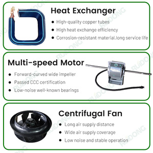 Sistema HVAC de Agua Fría, Unidad de <span class=keywords><strong>Aire</strong></span> <span class=keywords><strong>Acondicionado</strong></span> Tipo Cassette para Techo, Ventiloconvector de Techo - Product Image 3