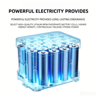 Pack de batteries au lithium personnalisé 18650 21700 12V-60V 20Ah-60Ah 2000 cycles pour vélo électrique/moto 40P