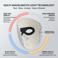 Masque LED Avancé Flexible pour Traitement Facial Lumineux – Appareil pour l'Industrie du Grossiste en Équipements de Beauté