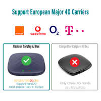 Dongle sans fil Carplay Android Auto avec Android 12 Streaming vidéo boîte magique Carplay boîte AI