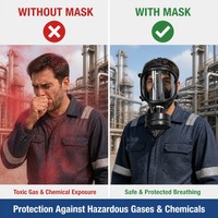 Masque respiratoire industriel réutilisable en silicone avec visière panoramique filetée de 40 mm, harnais de tête réglable à 5 points, masque à gaz intégral MJ-4011