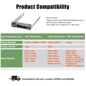ZhenLong DXD9H 2,5 ''GEN16 servidor HDD bandeja para <span class=keywords><strong>DELL</strong></span> R340 T550 R640 R740 R750 R760 R940 R840 R540 14G 15G Disco Duro Caddy 0DXD9H - Product Image 2