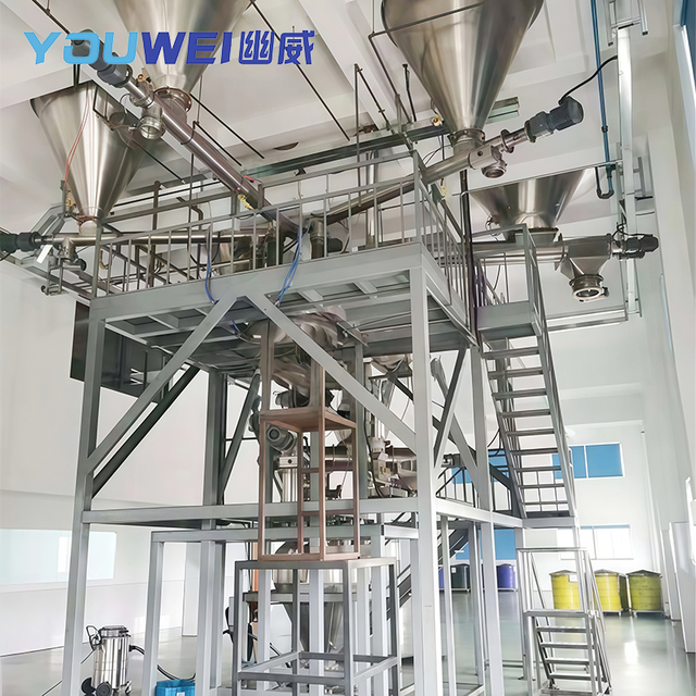 Advanced Gravimetric Dosing System Real-time Monitoring and Auto Calibration