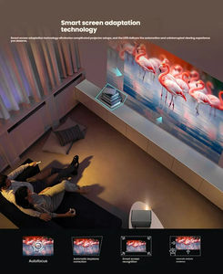 ลำโพง5W แบบคู่แอนดรอยด์4K BT5.4สั้น LED โปรเจ็คเตอร์2G สำหรับ <span class=keywords><strong>Netflix</strong></span> การสตรีมมิ่งในยูทูป - Product Image 3