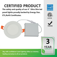 Panneau de lumière LED encastré rond ultra mince de 4 pouces 9W