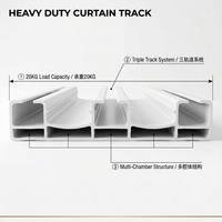 Rail de rideau triple en PVC robuste moderne, à 3 canaux, capacité de charge 20 kg, longueur personnalisable, glissage silencieux, directement de l'usine