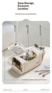 Large Capacity Waterproof Travel Toiletry Bag with Multi-Zone Storage for Makeup Brushes Skincare & Cosmetics Portable Organizer - Product Image 4