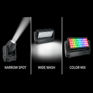 Projecteur LED Wash à tête mobile 44x10W RGBW 4-en-1 pour Concerts, <span class=keywords><strong>Festivals</strong></span>, Théâtres, Zoom, Étanche IP65, DMX512, pour Scène Extérieure - Product Image 5