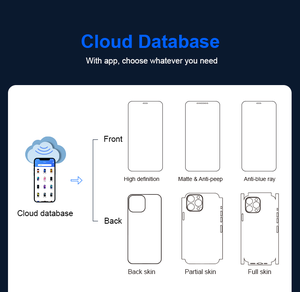 Base de datos enorme Modelos de teléfonos <span class=keywords><strong>Protector</strong></span> de pantalla automático Tabletas Hidrogel TPH Máquinas de corte de película de TPU para Samsung Iphone - Product Image 3