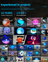 Pantalla LED Esférica Flexible Apexls Globe Sphere, Pantalla Impermeable, Pantalla LED en Forma de Globo, Pantalla LED Esférica