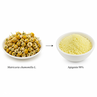 LCHBIO – Poudre d'extrait végétal d'Apigénine 98 % standardisée en vrac, qualité supérieure naturelle, qualité alimentaire, CAS 520-36-5