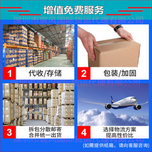 บริการขนส่งทางไปรษณีย์ระหว่างประเทศอย่างเป็นทางการของแคเมอรูน ด้วยบริการขนส่งด่วน DHL UPS FedEx บริการขนส่งสินค้าระหว่างประเทศแบบ LCL และบริการขนส่งสินค้าข้ามพรมแดน - Product Image 5
