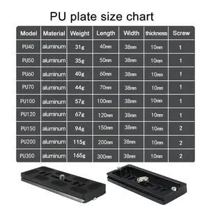 SORRISO <span class=keywords><strong>prix</strong></span> usine <span class=keywords><strong>plaque</strong></span> de dégagement rapide PU40 PU50 PU60 PU70 Arca <span class=keywords><strong>suisse</strong></span> pour porte-<span class=keywords><strong>plaque</strong></span> trépied rotule pince à dégagement rapide - Product Image 6