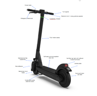 IOT BLE gps app scooter électrique de partage avec sys Telit ME310 LTE M1 NB2 2G GPS GNSS positionnement accélération TFT TCP FOTA ST TI