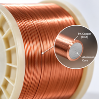 Fil CCA nu, fil d'aluminium recouvert de cuivre, 8% de teneur en cuivre, conducteur monobrin solide, 0,08-8,00 mm, pour conducteur de câble électrique