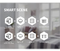 Enchufe Inteligente WiFi Matter de MT-UK con Medidor de Energía y Control por Voz para Dispositivos Móviles, Enchufe Estándar Británico