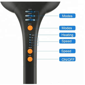 Masajeador de Mano de Doble Cabezal LUYAO LY-627A con Calefacción y Percusión para Espalda - Product Image 3