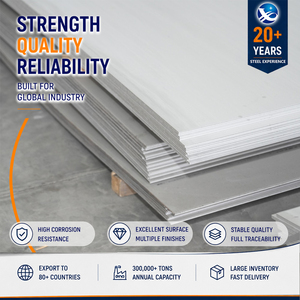 แผ่นเหล็กสแตนเลส ASTM A240 เกรด 304 316L ผิวกระจก 8K หนา 0.3 มม. x 1000 มม. (4'x10') สำหรับการผลิตลิฟต์ - Product Image 1