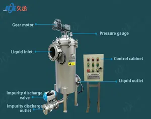 Industrial Chemical/honey/paint Filtration Scraper Type Automatic Self Cleaning Filter Housing Machine