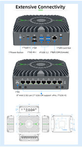 มินิพีซีไฟร์วอลล์รุ่น14th อัลตร้า5 125U 8 Intel 2.5G LAN สามจอแสดงผล DDR5 pfsense Firewall M.2 NVMe 2.5นิ้ว hdd/ssd WIFI 4G - Product Image 2
