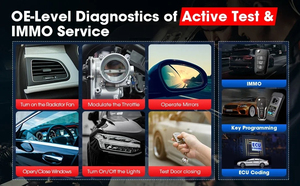 2025 X431 Pro TT เครื่องวิเคราะห์รถยนต์ระบบ OBD2รถยนต์ทุกระบบเช่นเดียวกับ X431ข้อดี V5.0รหัสยานพาหนะ - Product Image 3