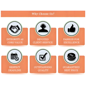 <span class=keywords><strong>ราคา</strong></span>ขายส่งชุดแต่งรถยนต์ ชุดกันชนหน้า กระจังหน้า สำหรับ <span class=keywords><strong>Toyota</strong></span> Fortuner ชุดแต่งกระจังหน้า สไตล์ GX ปี 2016+ - Product Image 6