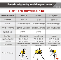 Machine de rainurage de tuyau de puissance d'usine de la Chine laminoir de tuyau de 6 pouces 550W YG6C-A
