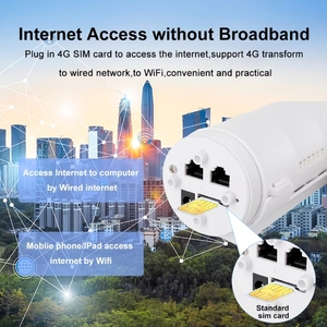 Enrutador inalámbrico para exteriores 4G de 300Mbps, equipo de infraestructura de antena integrada, cobertura 5G, función POE, ranura para tarjeta SIM de 24V, tipo CPE - Product Image 4