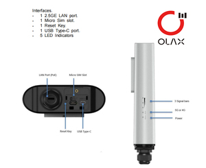 สำหรับ O2กลางแจ้ง CPE โมเด็ม X55เสาอากาศความเร็วสูงแบบคู่กันน้ำ5G เราเตอร์ซิมการ์ดไฟร์วอลล์ WiFi 6 4G เราเตอร์ WiFi H - Product Image 5