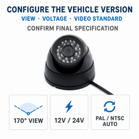 Caméra de Dôme pour Véhicule 1080P 170° IP68 Vision Nocturne IR LED 12-24V PAL NTSC Écran Partagé Garantie 1 An Camion Bus Flotte Sécurité de Recul