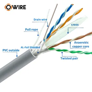 UTP/STP/FTP/SFTP Singola Giacca Resistente AI RAGGI UV Cat6 Cat5e Esterna Lan via cavo, cooper ftp olio riempito