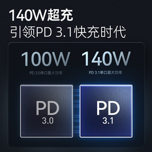 Anker Power Bank 24000mAh 140W Dual Charging Digital Display Three Ports Fast Charge - Product Image 5