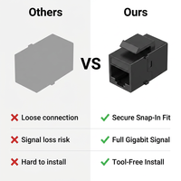 Conector Keystone Cat6 RJ45 UTP de 90 Grados, Negro, Sin Herramientas, Fácil de Instalar, Módulo Ethernet para PC, Hogar, Oficina, Centro de Datos