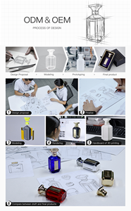 Botella de Perfume Árabe de Lujo Personalizada de 20 ml, 5 ml, 15 ml, 30 ml, 10 ml, 50 ml con Caja, Botella de Perfume de Vidrio Vacía de Lujo de 50 ml para Mujer - Product Image 4