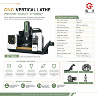 Torno CNC vertical premium cerrado con refrigeración por pulverización del husillo, depósito de virutas y mango de cobre