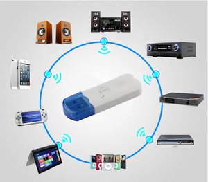 Dongle 3G 4GUsb de la mejor calidad y a bajo precio, módem Wifi, punto de acceso, dispositivo para disfrutar de la vida - Product Image 2