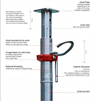 Adjustable Industrial Acrow Jack Steel Prop Galvanized Scaffolding Shoring Post Formwork Shuttering Building Support