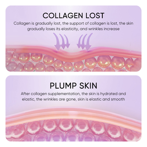 Masque facial hydratant et lissant au collagène SADOER 25g pour une peau ferme et éclatante - Product Image 4