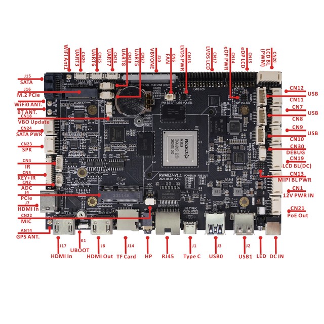New Arrival Rockchip RK3588 Motherboard 8G DDR4 Memory 32G SATA Double Channel 8K Video 6TOPs NPU WiFi6 GMAC SBC Edge AI Board