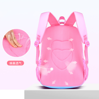 Sac à dos personnalisable avec logo pour écolières du primaire (CP-CM2) – Protection dorsale – Vente en gros 2026