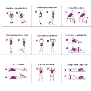 Ensemble de bandes de résistance TPE robustes, écologiques et imperméables pour exercices des jambes et des hanches - 5 pièces, 10-50 LB, pour entraînement des fessiers - Product Image 4